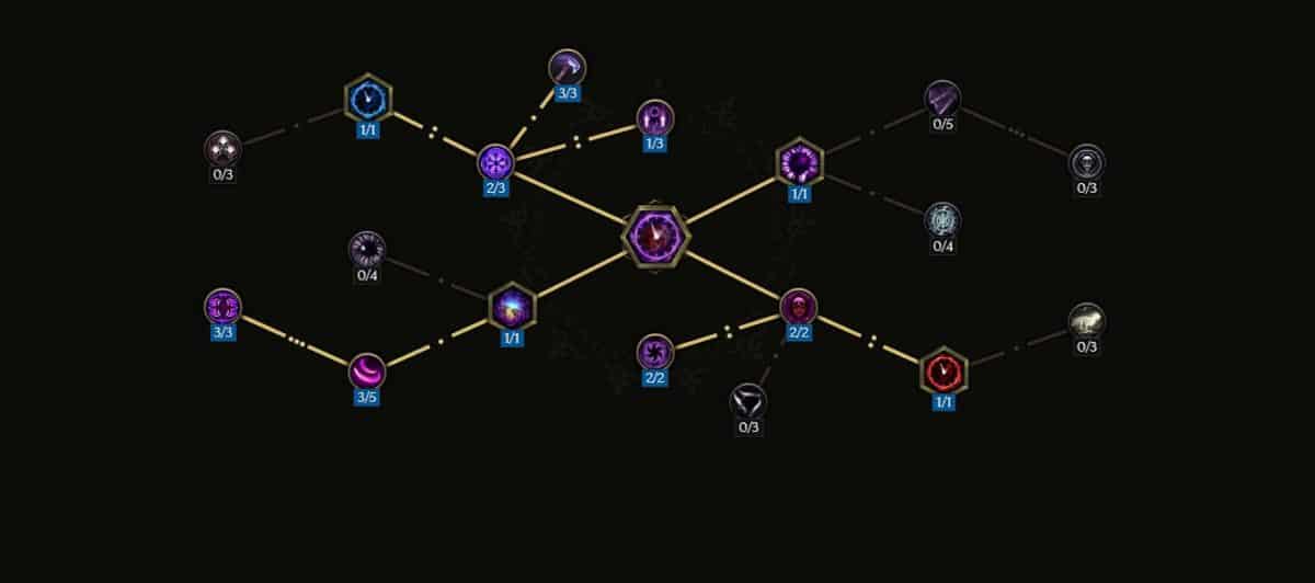 Last-Epoch-guide-leveling-sentinel-void-knight-spell-reversal-unstable-1