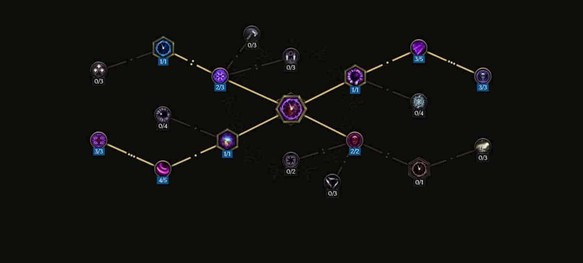 Last-Epoch-guide-leveling-sentinelle-paladin-sort-inversion-instable-1