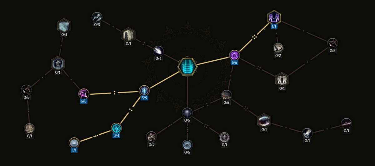 Last-Epoch-guide-leveling-sortilame-sort-téléportation-1