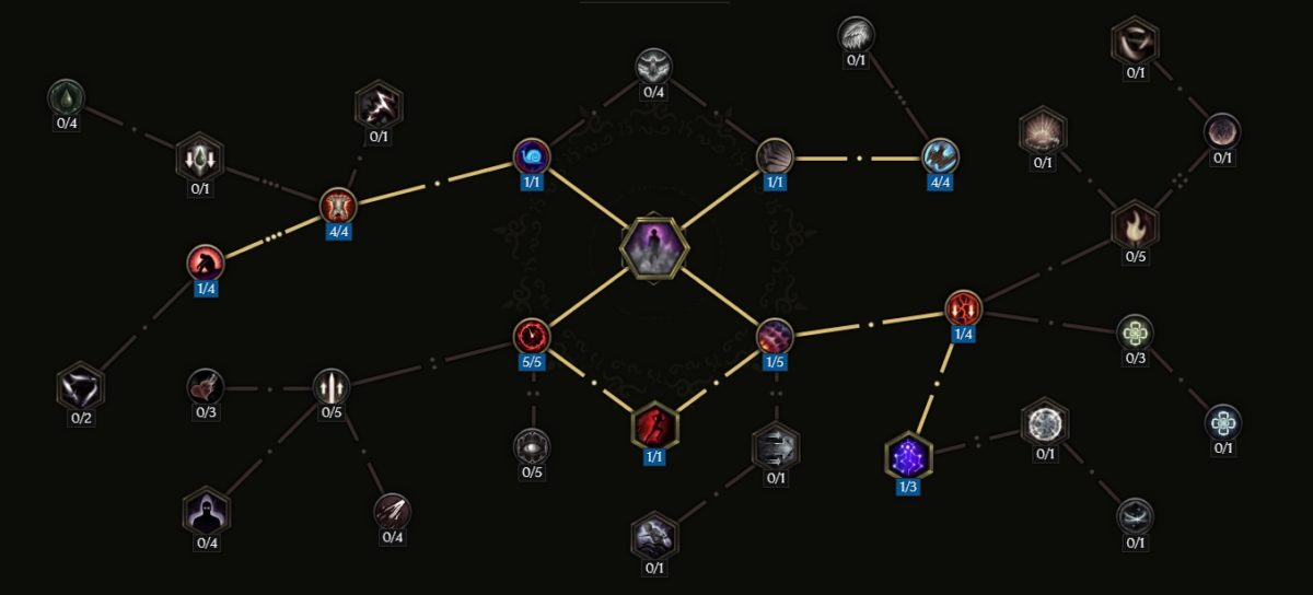 Last-Epoch-guide-leveling-tireuse-d'élite-sort-bombe-fumigène-1