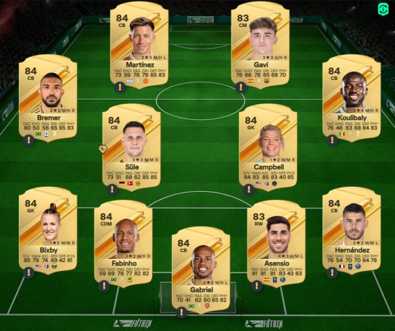 ea-sports-fc-24-DCE-SBC-fantasy-fc-ludovic-giuly-solution-pas-cher-1