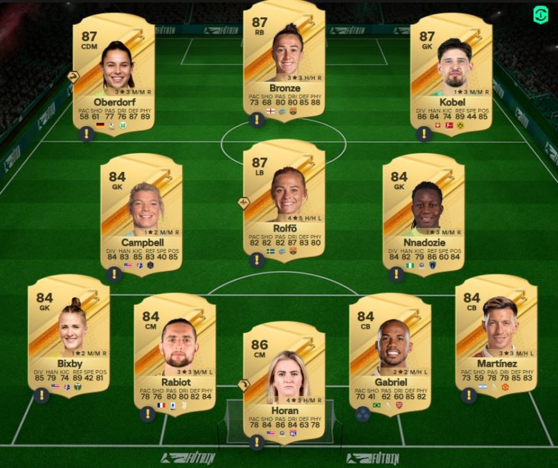 ea-sports-fc-24-DCE-SBC-fantasy-fc-ludovic-giuly-solution-pas-cher-2