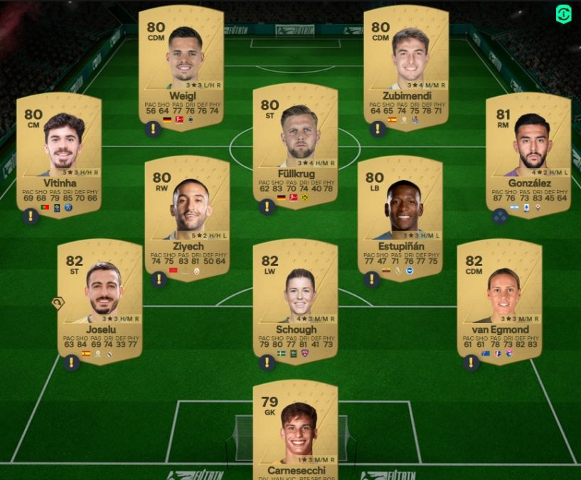 ea-sports-fc-24-DCE-SBC-future-stars-baggio-icone-solution-pas-cher-3