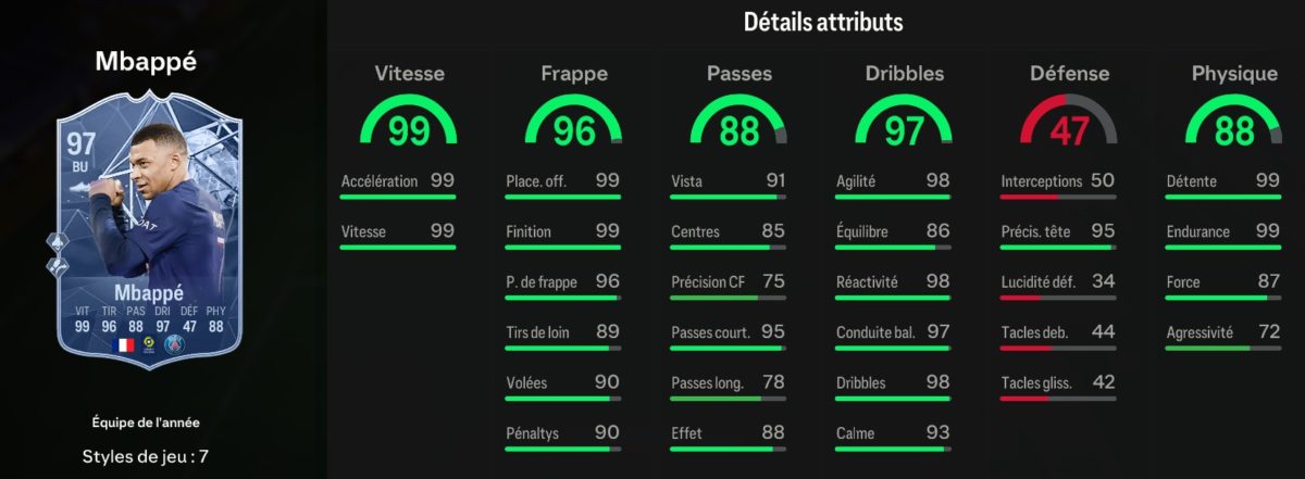 ea-sports-fc-24-listes-meilleures-cartes-attaquants-fut-ultimate-mbappé-1