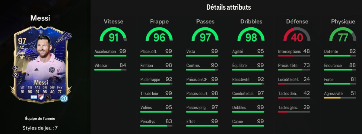 ea-sports-fc-24-listes-meilleures-cartes-attaquants-fut-ultimate-messi-1