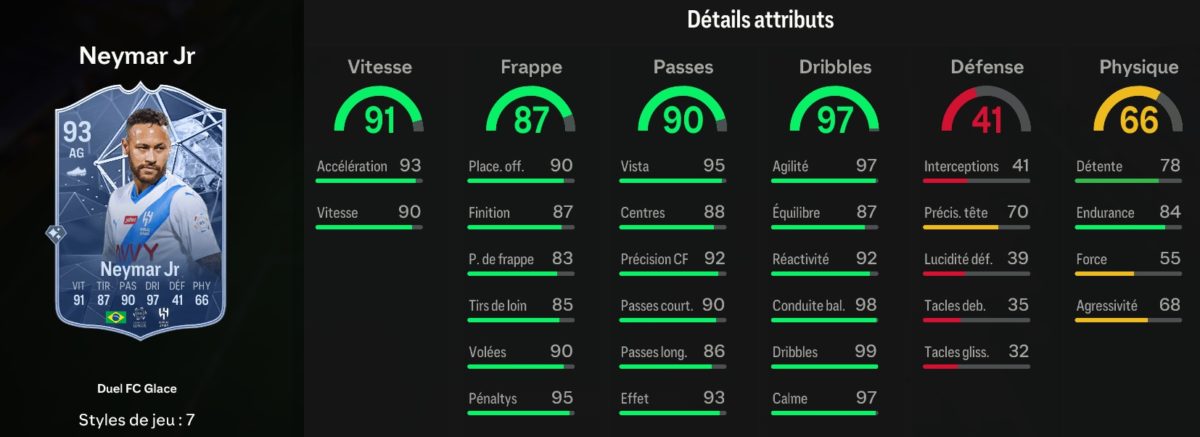 ea-sports-fc-24-listes-meilleures-cartes-attaquants-fut-ultimate-neymar-1