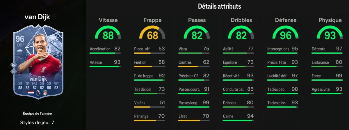 ea-sports-fc-24-listes-meilleures-cartes-défenseurs-fut-ultimate-vvd-4