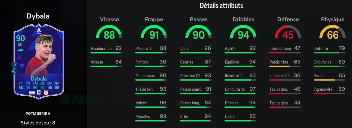 ea-sports-fc-24-DCE-SBC-POTM-dybala-solution-pas-cher-3