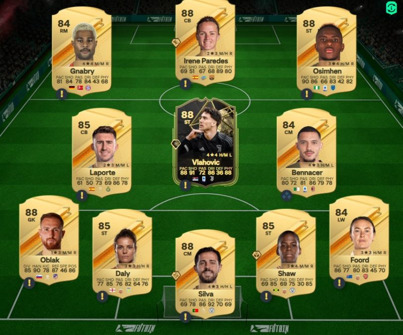 ea-sports-fc-24-DCE-SBC-fantasy-fc-Wlodzimierz-solution-pas-cher-2