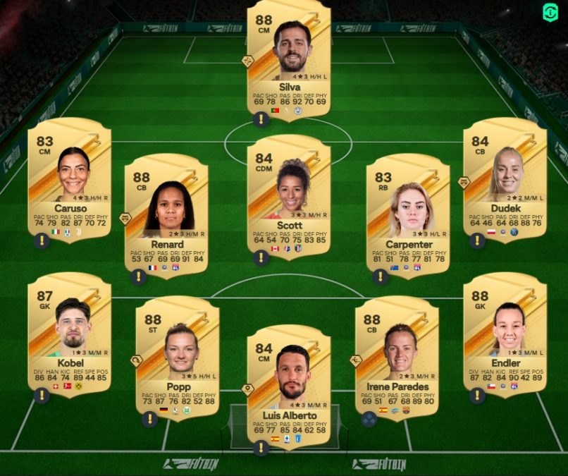 ea-sports-fc-24-DCE-SBC-fantasy-fc-ricardo-carvalho-solution-pas-cher-3