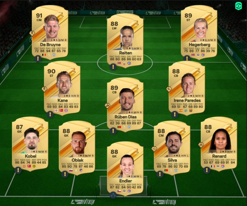 ea-sports-fc-24-DCE-SBC-fantasy-fc-ricardo-carvalho-solution-pas-cher-5