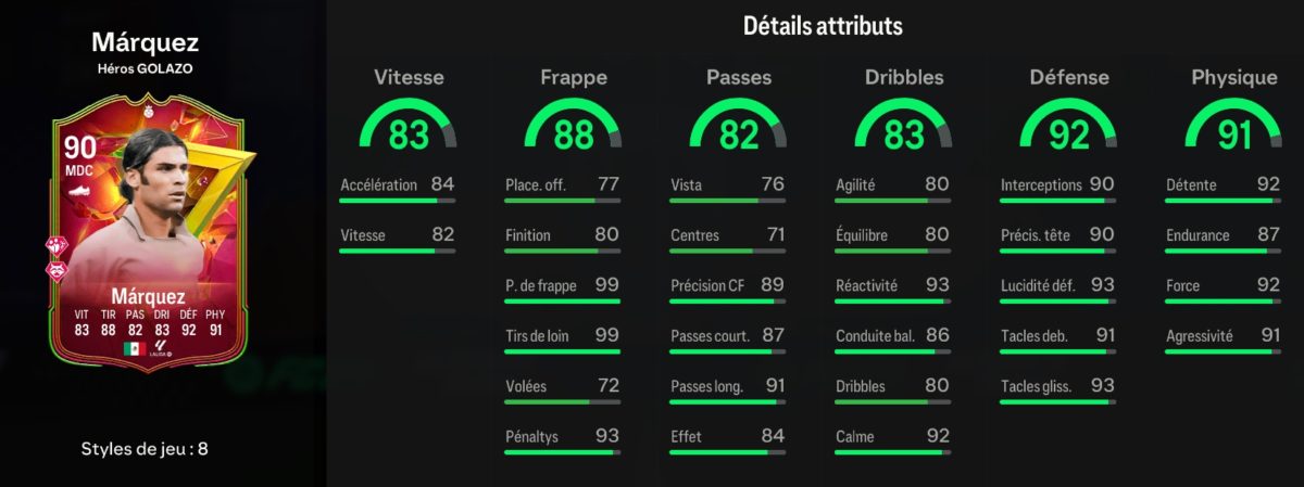 ea-sports-fc-24-DCE-SBC-marquez-golazo-solution-pas-cher-5