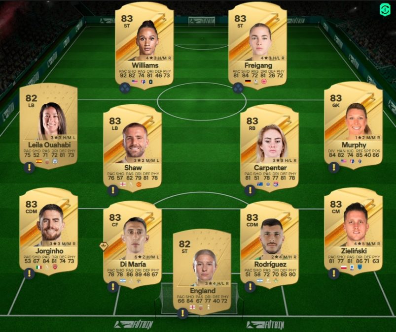 ea-sports-fc-24-DCE-SBC-ribery-toty-solution-pas-cher-3