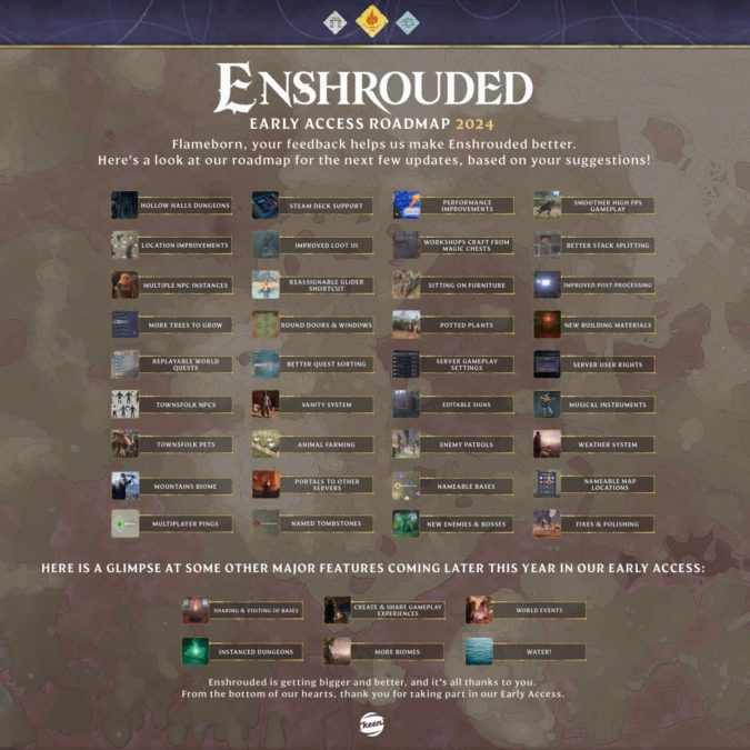 roadmap-2024-enshrouded-keen-games