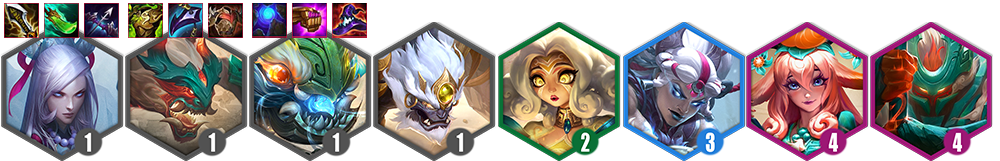 tft-set-11-guide-composition-mythique-sniper-infos-objets-champions-synergies-bandeau