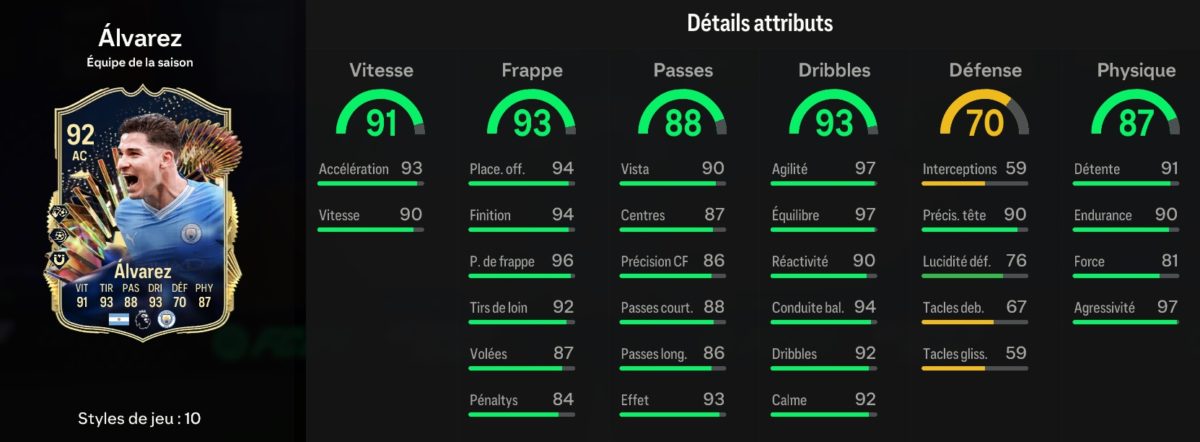 ea-sports-fc-24-DCE-SBC-TOTS-alvarez-solution-pas-cher-5