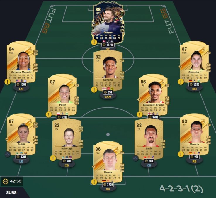 ea-sports-fc-24-DCE-SBC-TOTS-odegaard-solution-pas-cher-1