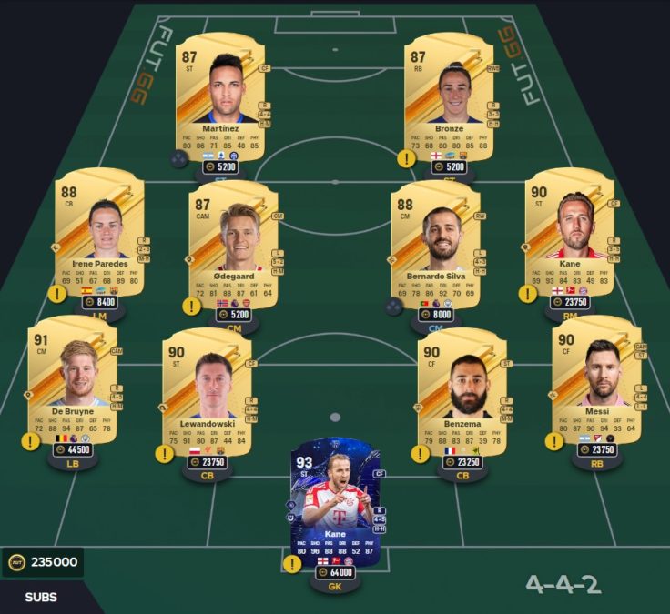 ea-sports-fc-24-DCE-SBC-TOTS-odegaard-solution-pas-cher-5