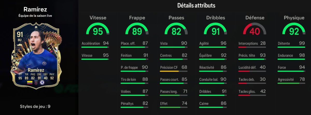 ea-sports-fc-24-DCE-SBC-TOTS-ramirez-solution-pas-cher-3