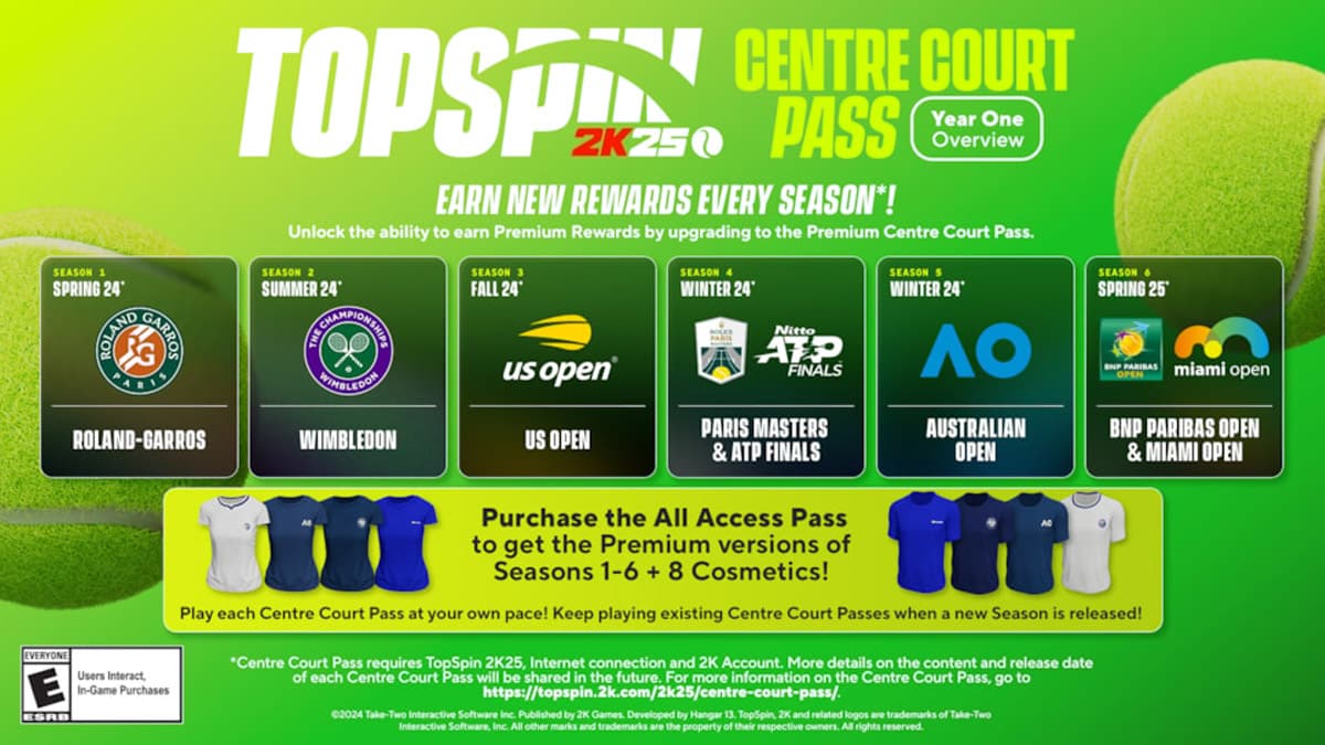 topspin-2k25-pass-centre-court-contenu