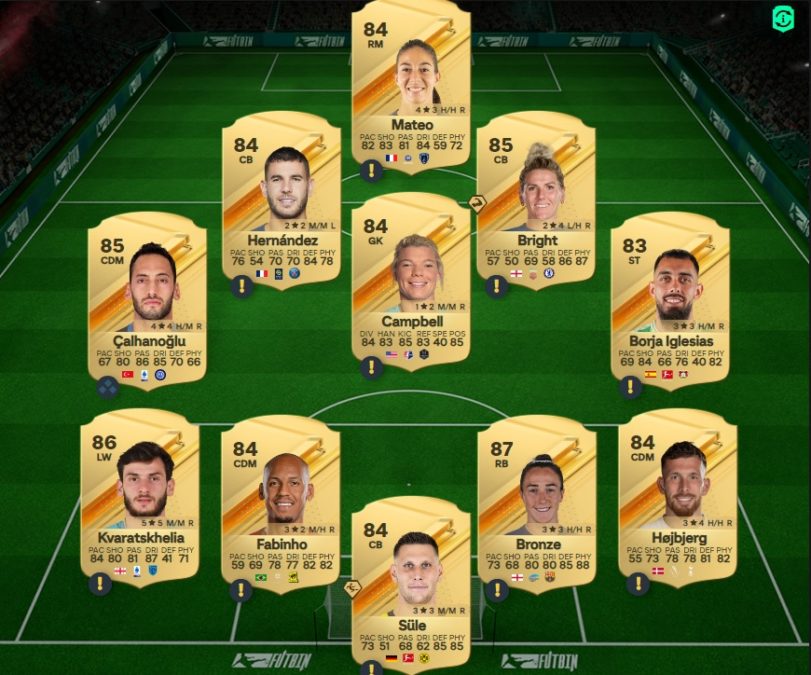 ea-sports-fc-24-DCE-SBC-TOTS-simakan-solution-pas-cher-1