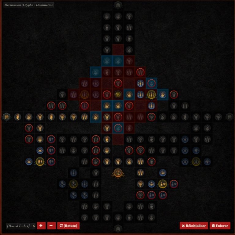 Diablo 4, Build du Barbare épines