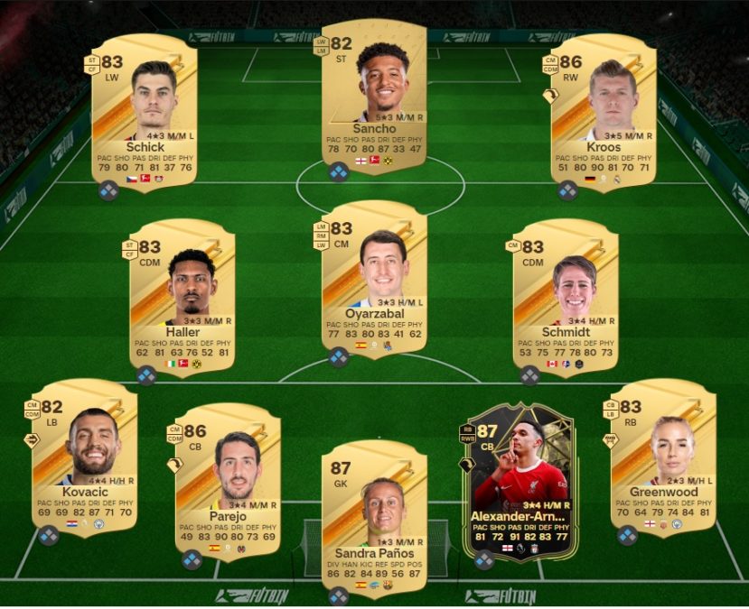 ea-sports-fc-24-DCE-SBC-LSE-pacho-solution-pas-cher-1