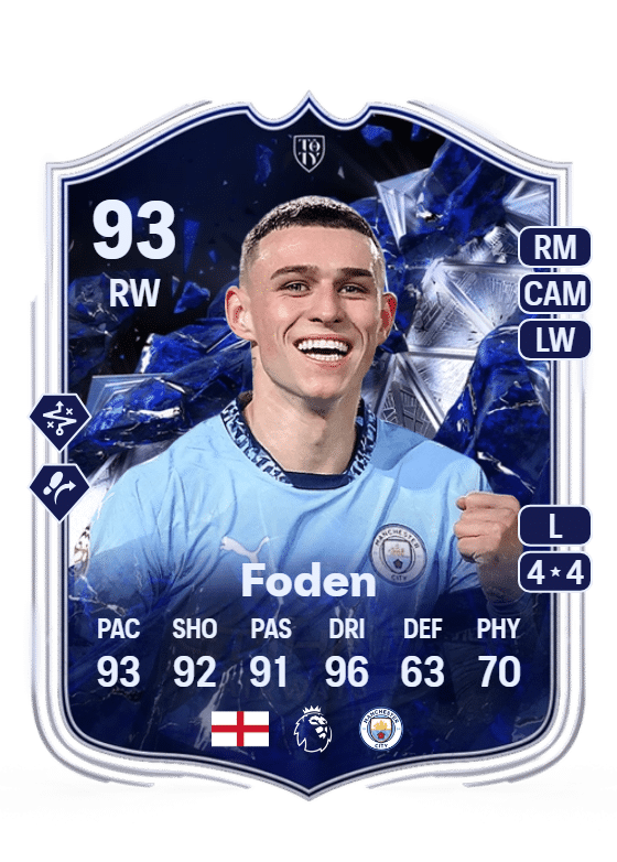 foden-toty-mh