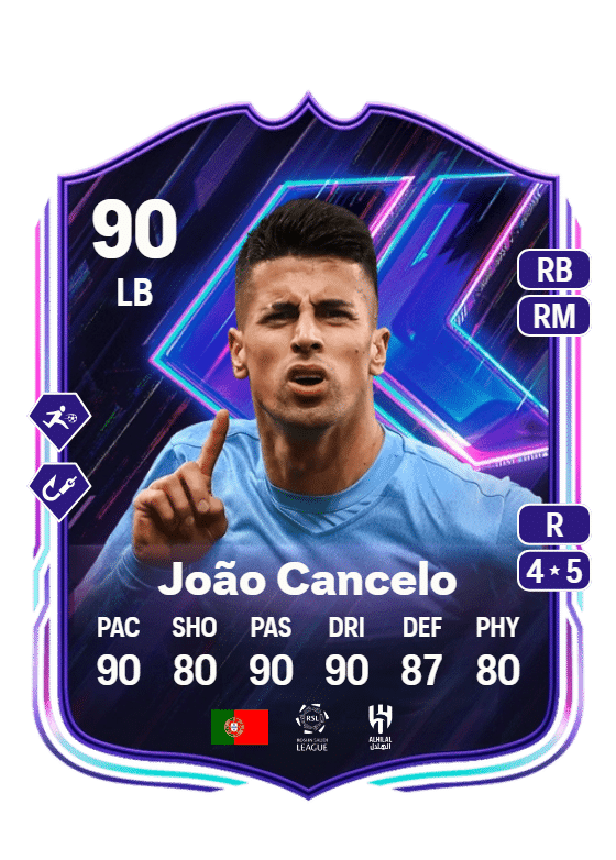 cancelo-flashback