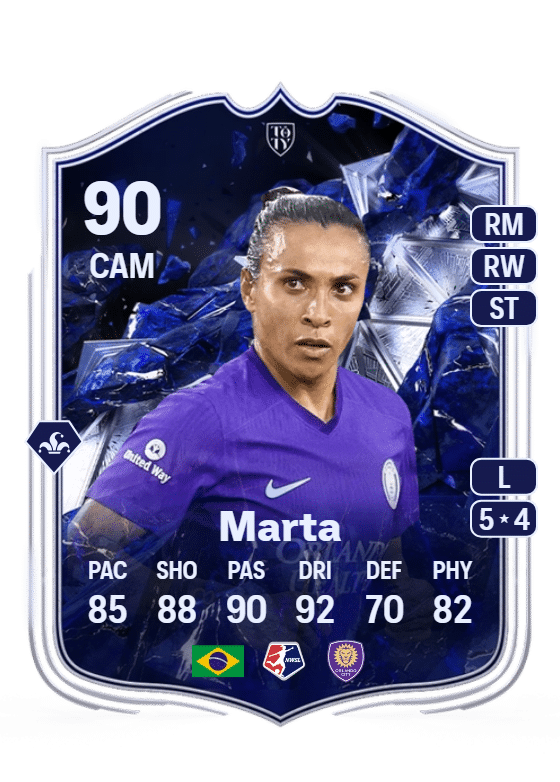 marta-toty-mh