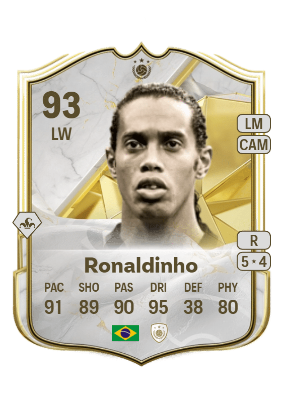 ronaldinho-base