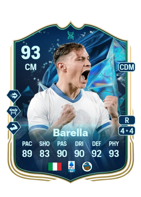 Barella