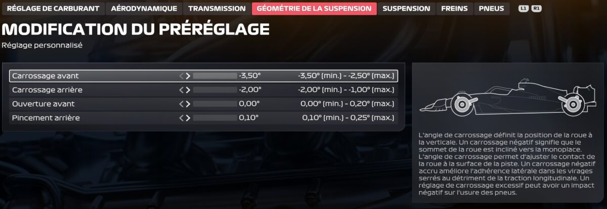 F1-25-réglages-tips-setup-australie-3