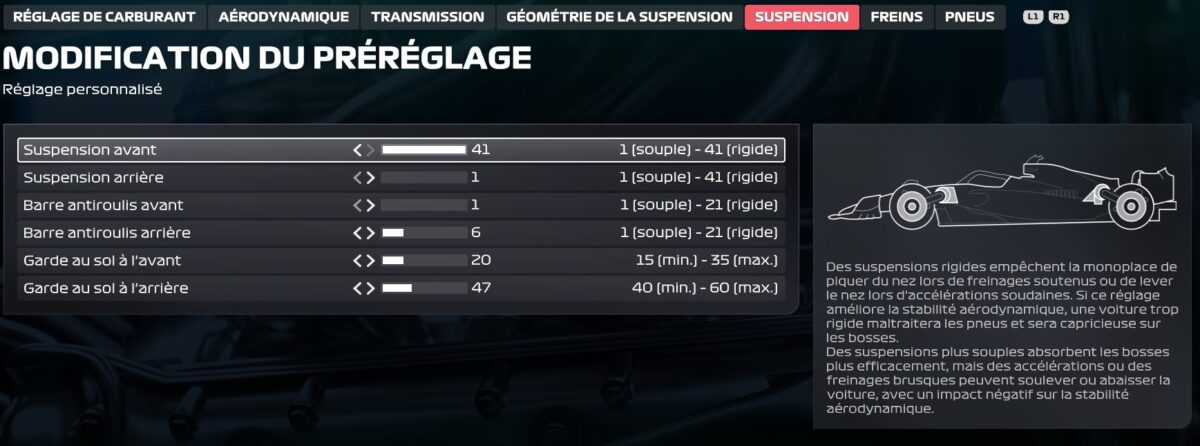 F1-25-réglages-tips-setup-autriche-4
