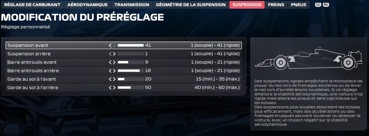 F1-25-réglages-tips-setup-bahrein-4