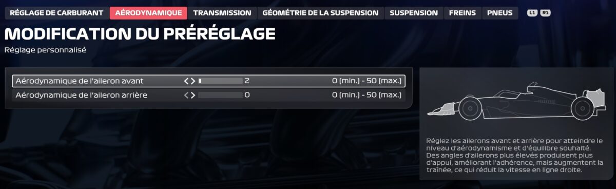 F1-25-réglages-tips-setup-belgique-spa-1