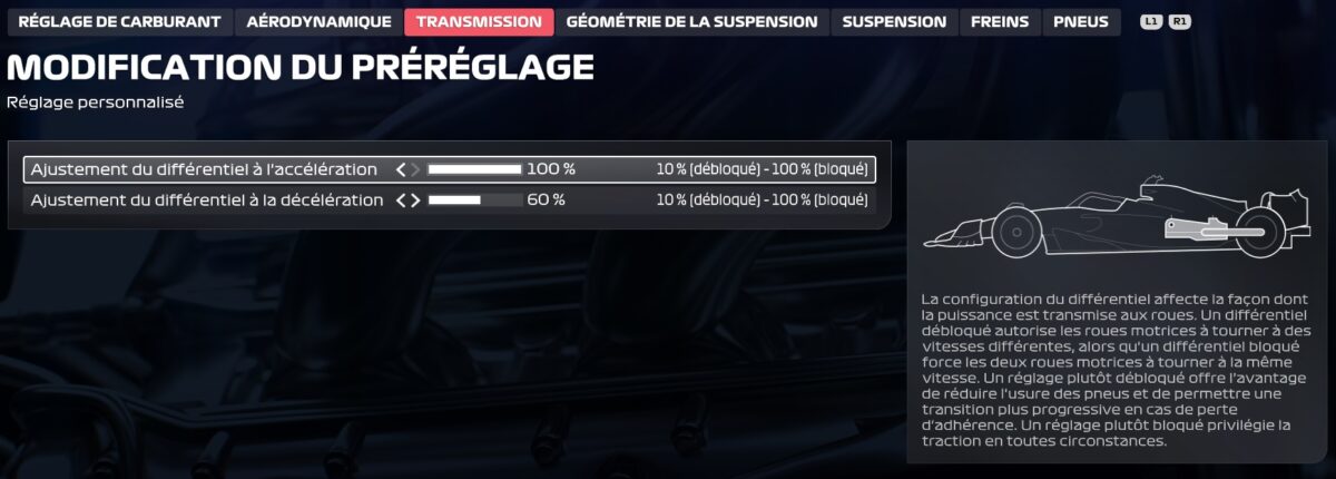 F1-25-réglages-tips-setup-belgique-spa-2