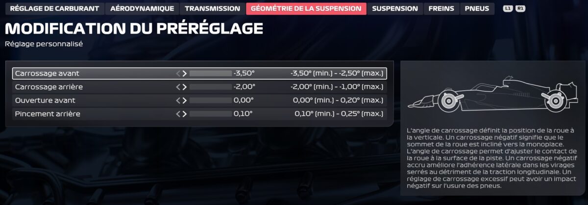 F1-25-réglages-tips-setup-belgique-spa-3