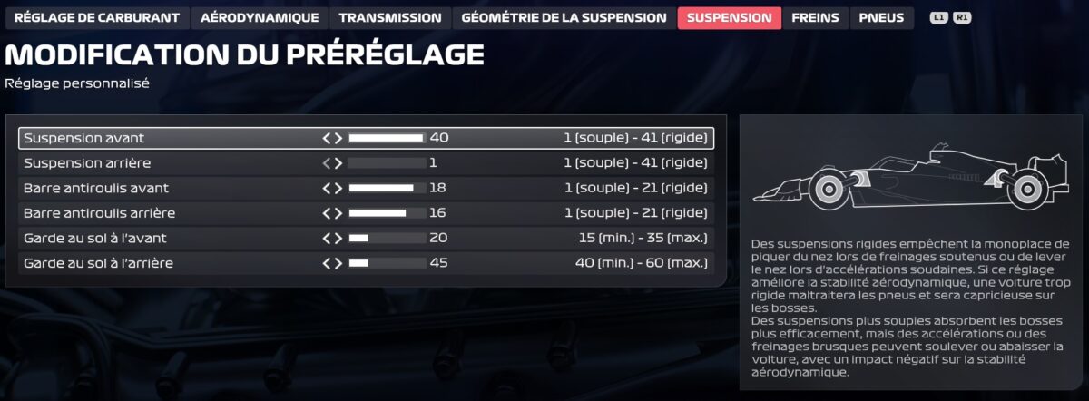 F1-25-réglages-tips-setup-belgique-spa-4