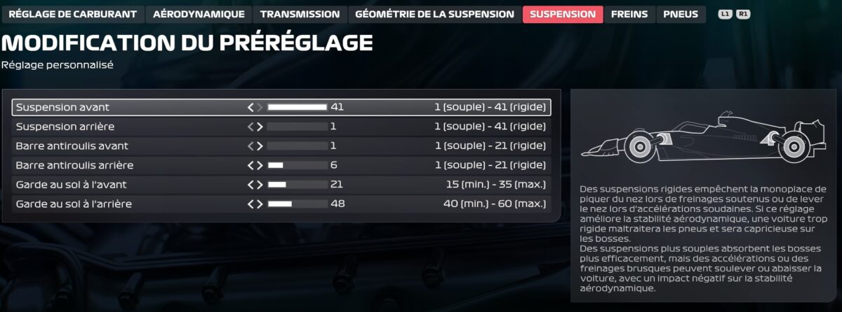 F1-25-réglages-tips-setup-canada-montreal-4