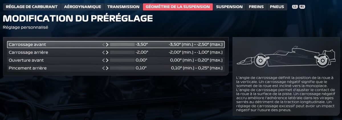 F1-25-réglages-tips-setup-hongrie-3
