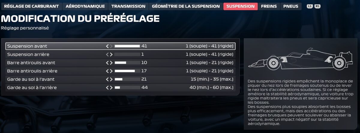 F1-25-réglages-tips-setup-hongrie-4