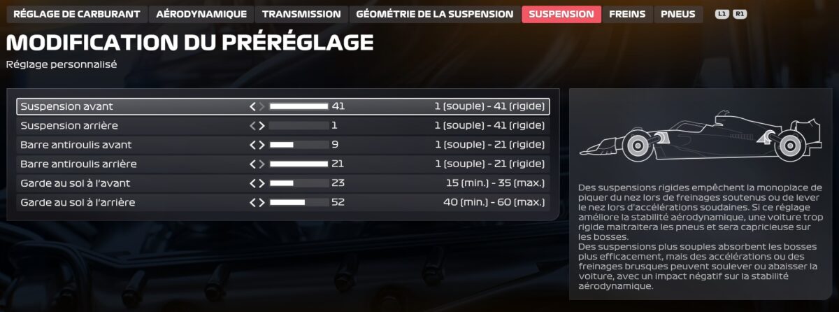 F1-25-réglages-tips-setup-italie-imola-4