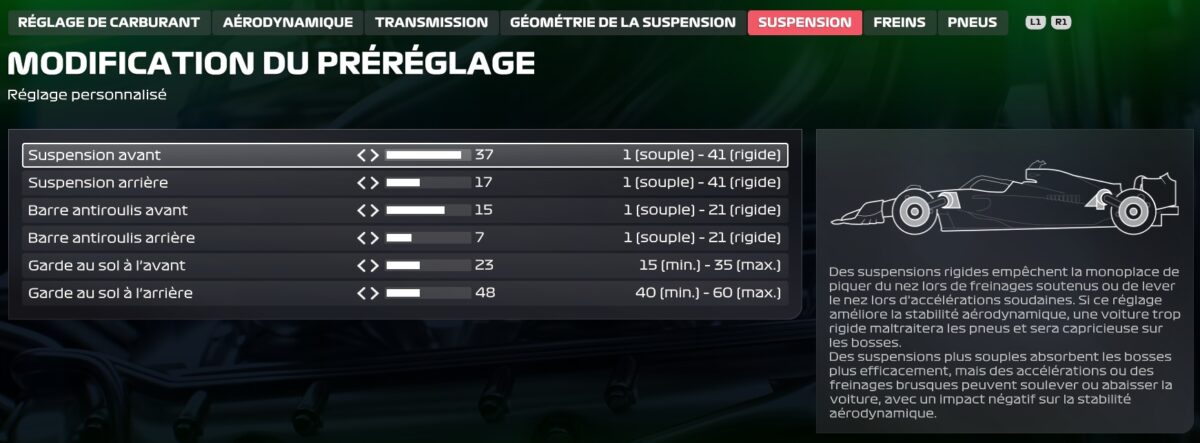 F1-25-réglages-tips-setup-italie-monza-4