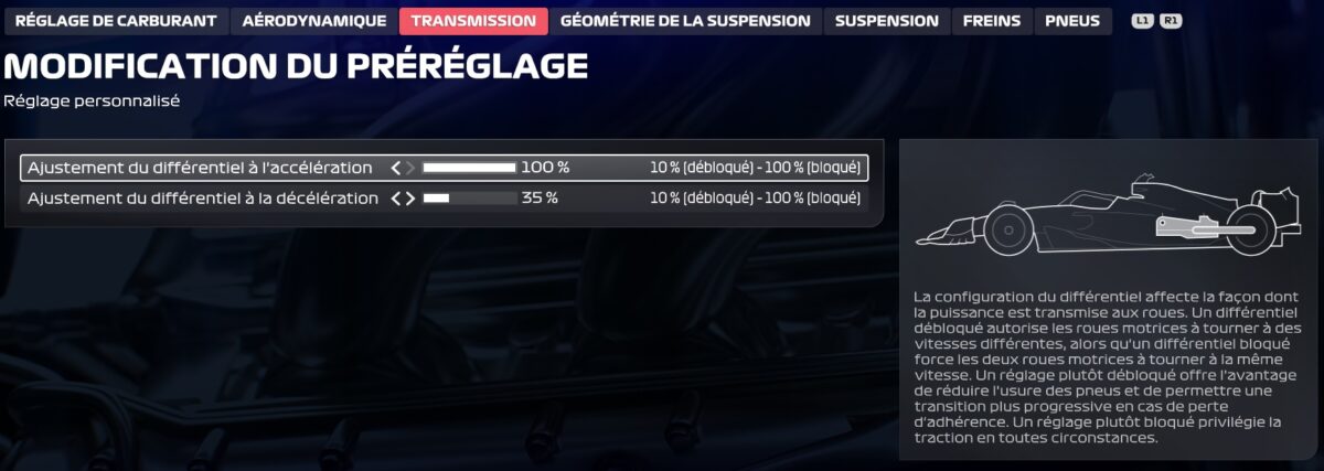 F1-25-réglages-tips-setup-japon-2