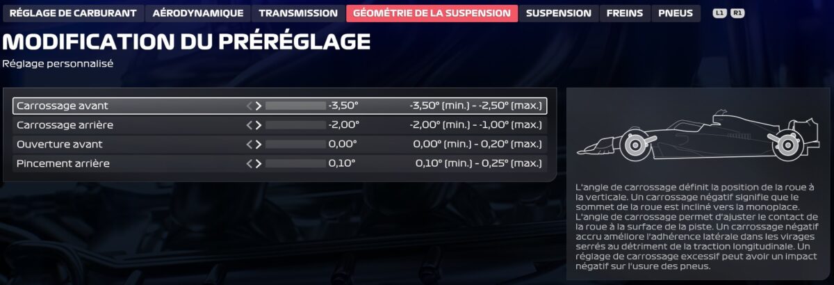 F1-25-réglages-tips-setup-japon-3