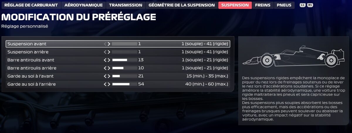 F1-25-réglages-tips-setup-japon-4