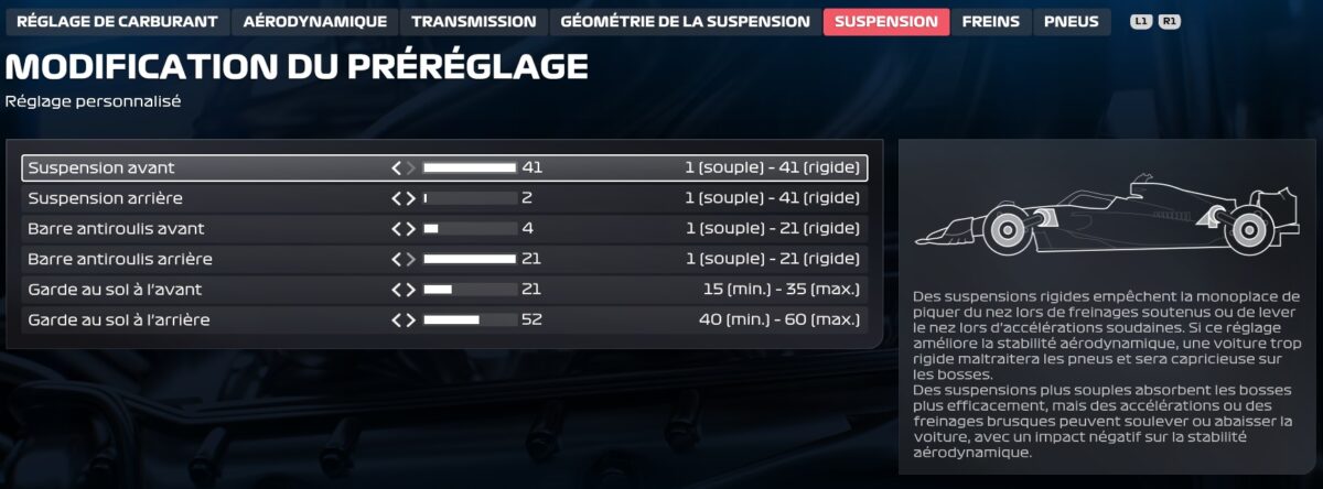 F1-25-réglages-tips-setup-mexique-4