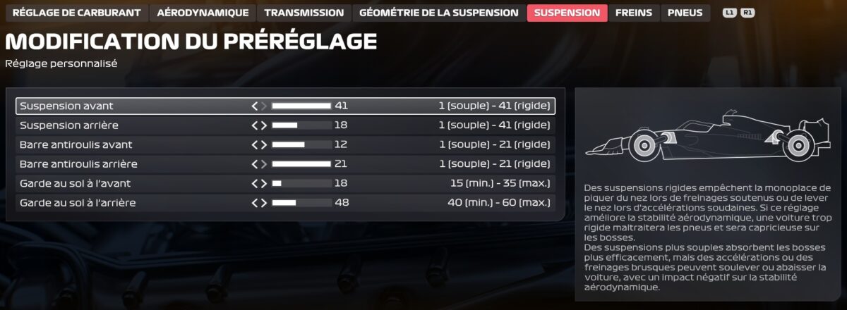 F1-25-réglages-tips-setup-monaco-4