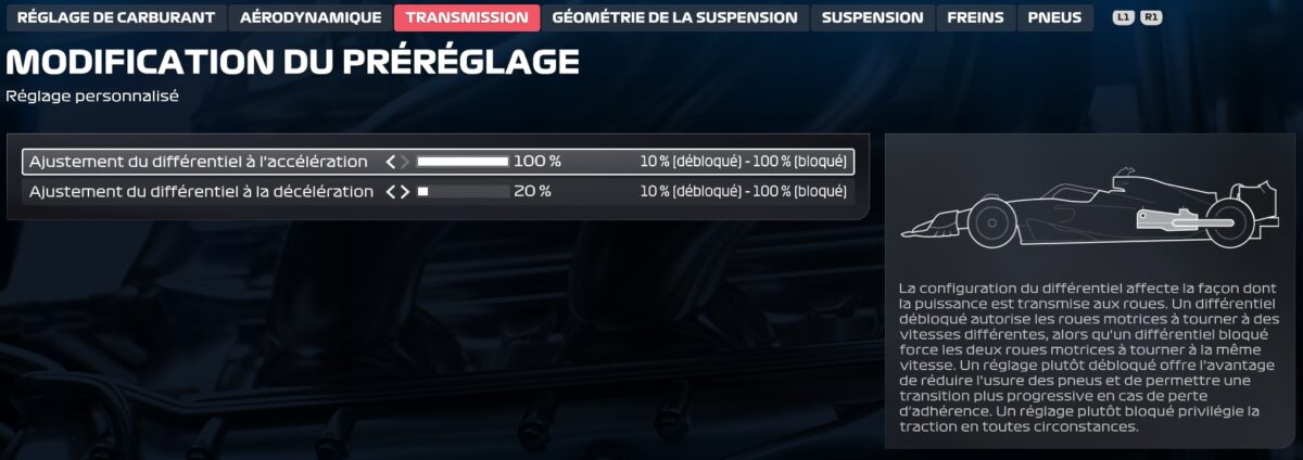 F1-25-réglages-tips-setup-pays-bas-zandvort-2